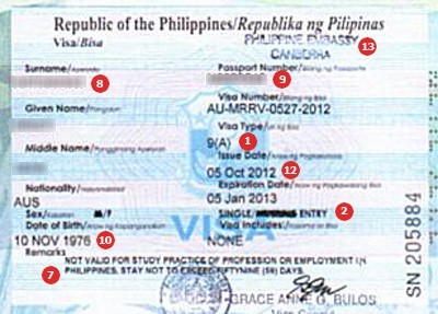 Philippines Visa